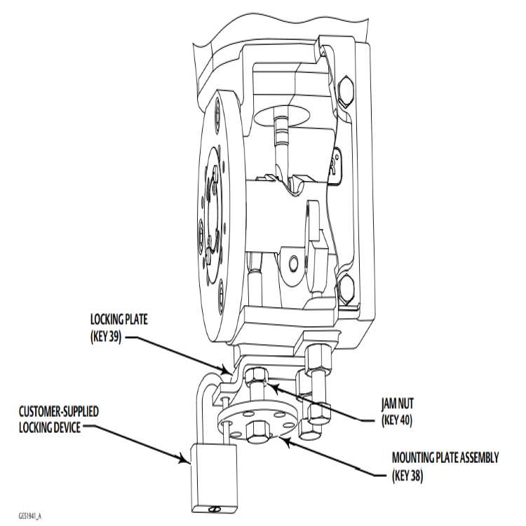 Fisher 2052 Spring Diaphragm Rotary Actuators